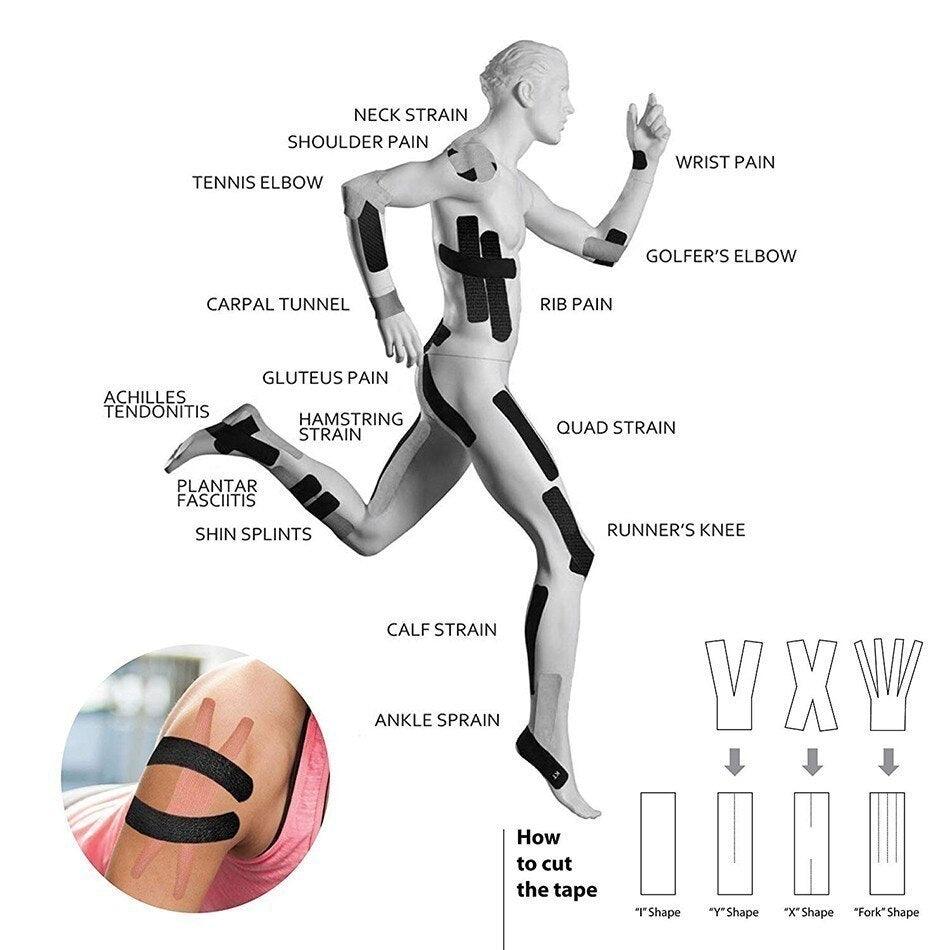 BANDAGE FITNESS | ELAST-BAND™ - Nosposture